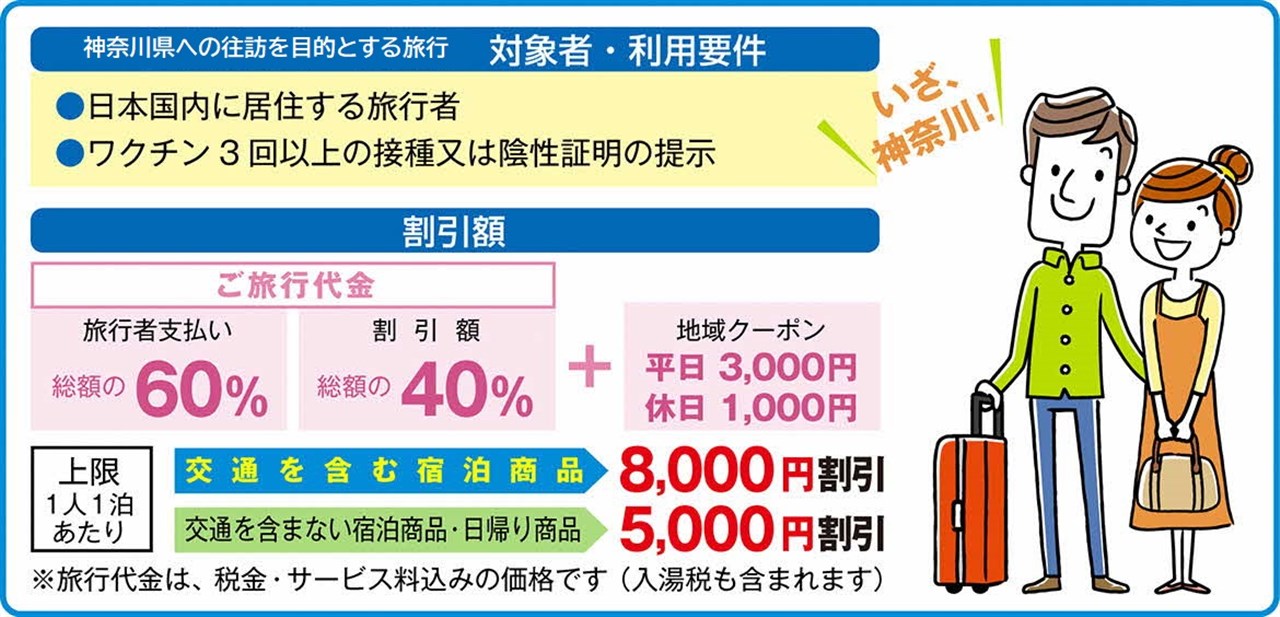 ヘミングウェイの最新情報